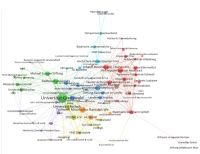 Vernetzung zwischen Partnern u. Trägern von Paludikultur-Projekten in Deutschland Abbildung 7 aus der GMC-Schrift
